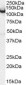 AMPH / Amphiphysin Antibody (Internal)
